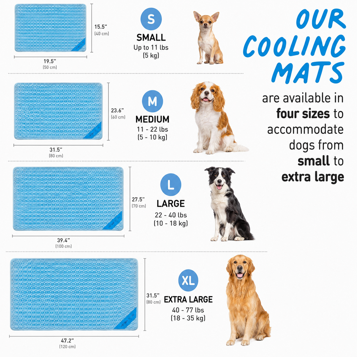 ChillPup™ – The Cooling Mat That Keeps Dogs Comfortable 2.0
