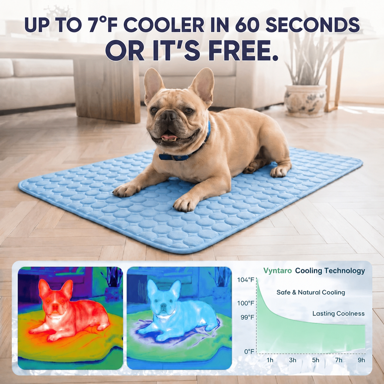 ChillPup™ – The Cooling Mat That Keeps Dogs Comfortable 2.0